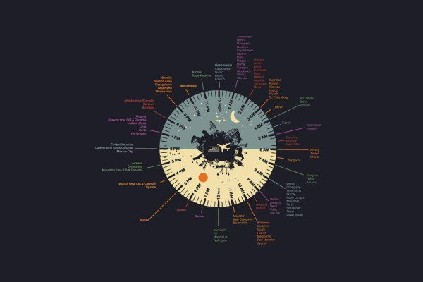 Minimalist Geek Wallpaper